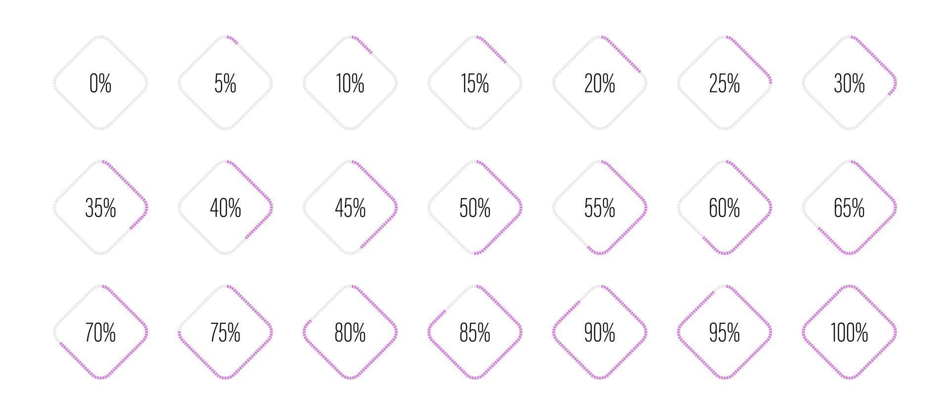 set rechthoekpercentagediagrammen van 0 tot 100 vector