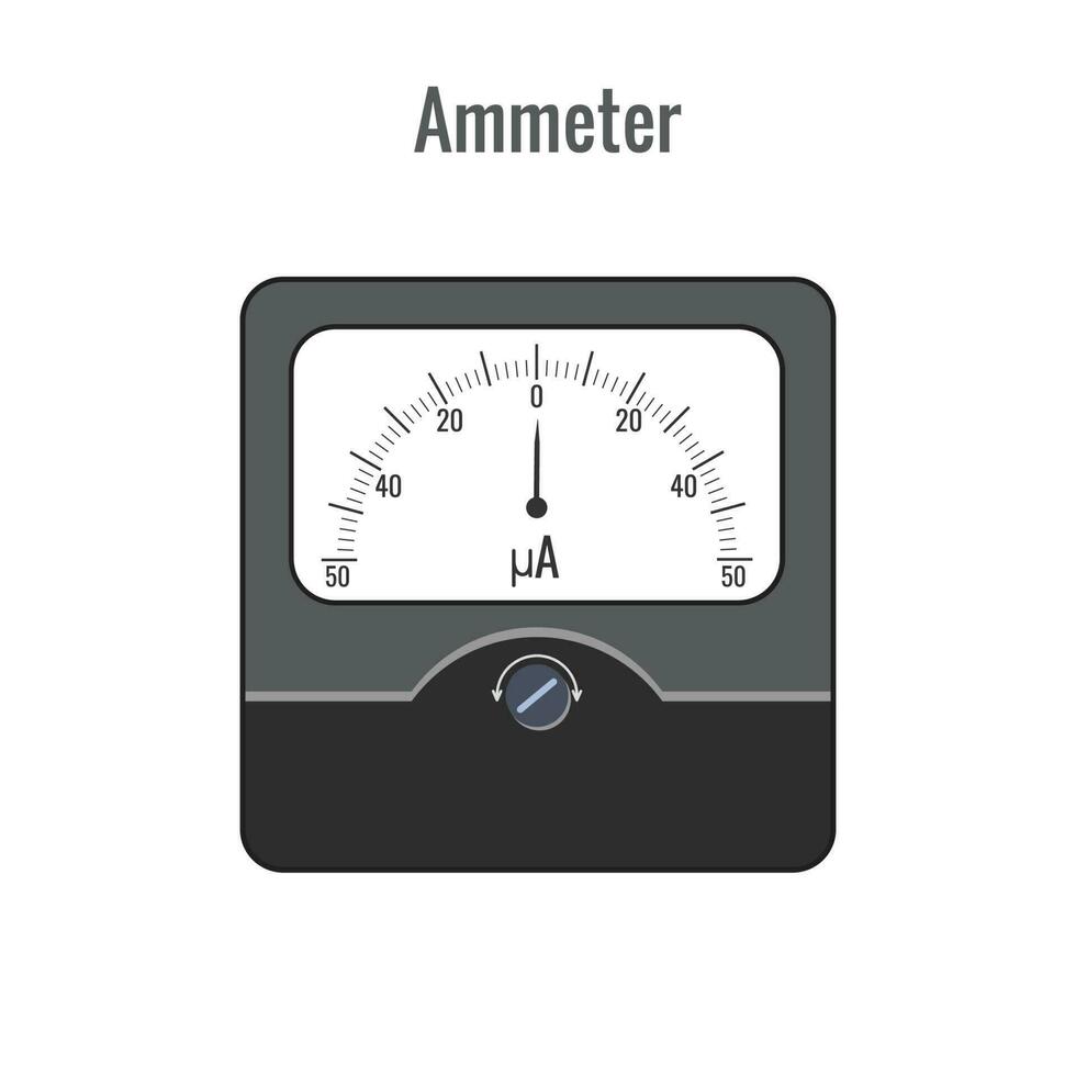 ampèremeter is een fysiek apparaat voor meten de stroom in de elektrisch stroomkring vector