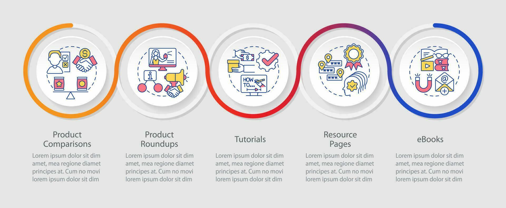 inhoud voor affiliate website lus infographic sjabloon. bedrijf. gegevens visualisatie met 5 stappen. tijdlijn info grafiek. workflow lay-out met lijn pictogrammen vector