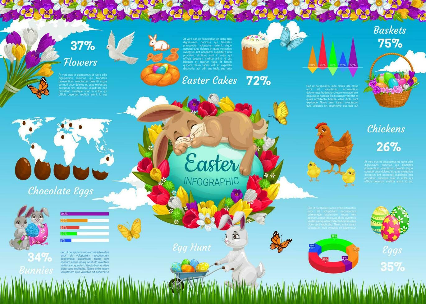 Pasen infografisch, vector Infochart met grafieken