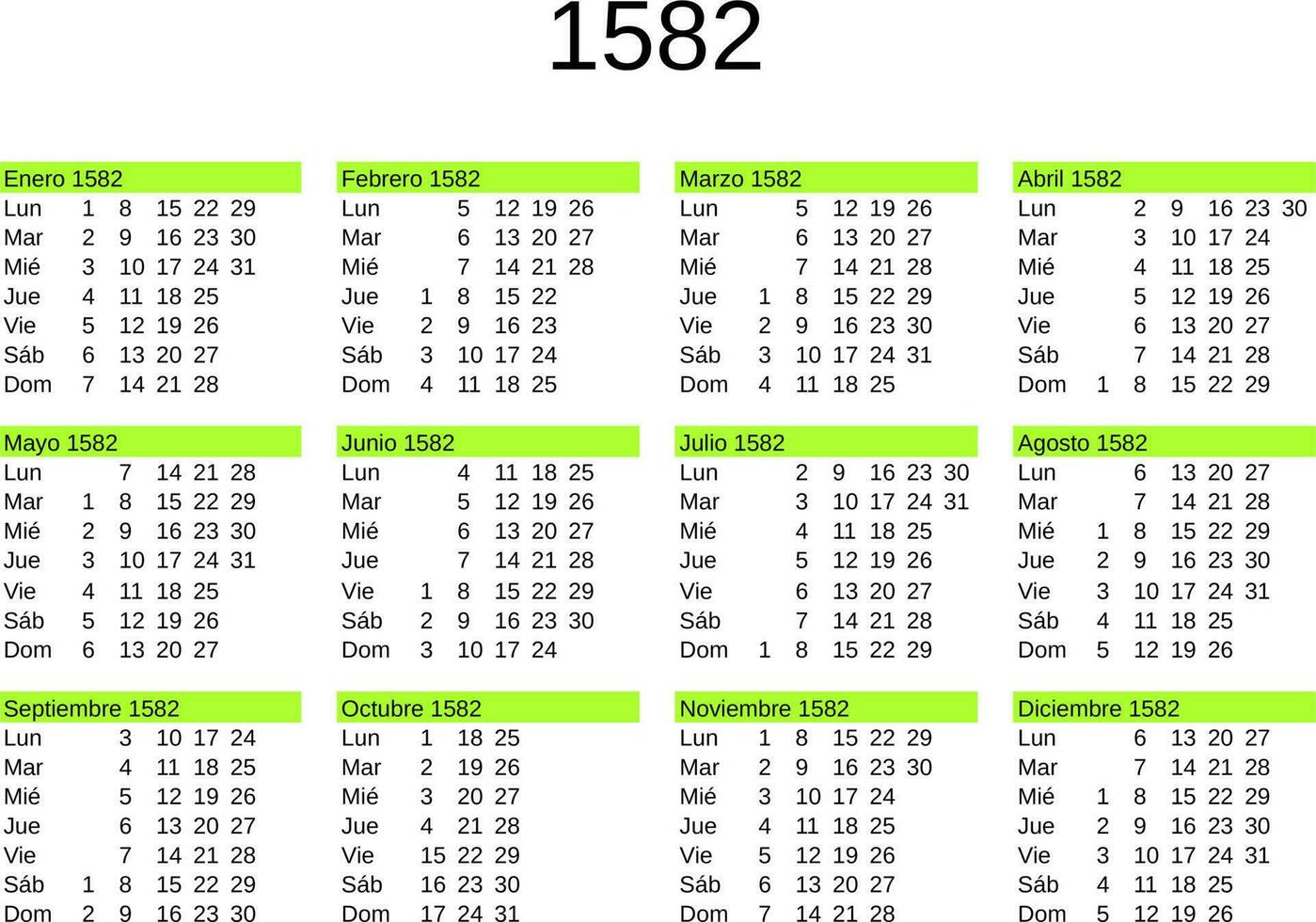 jaar 1582 kalender in Spaans vector