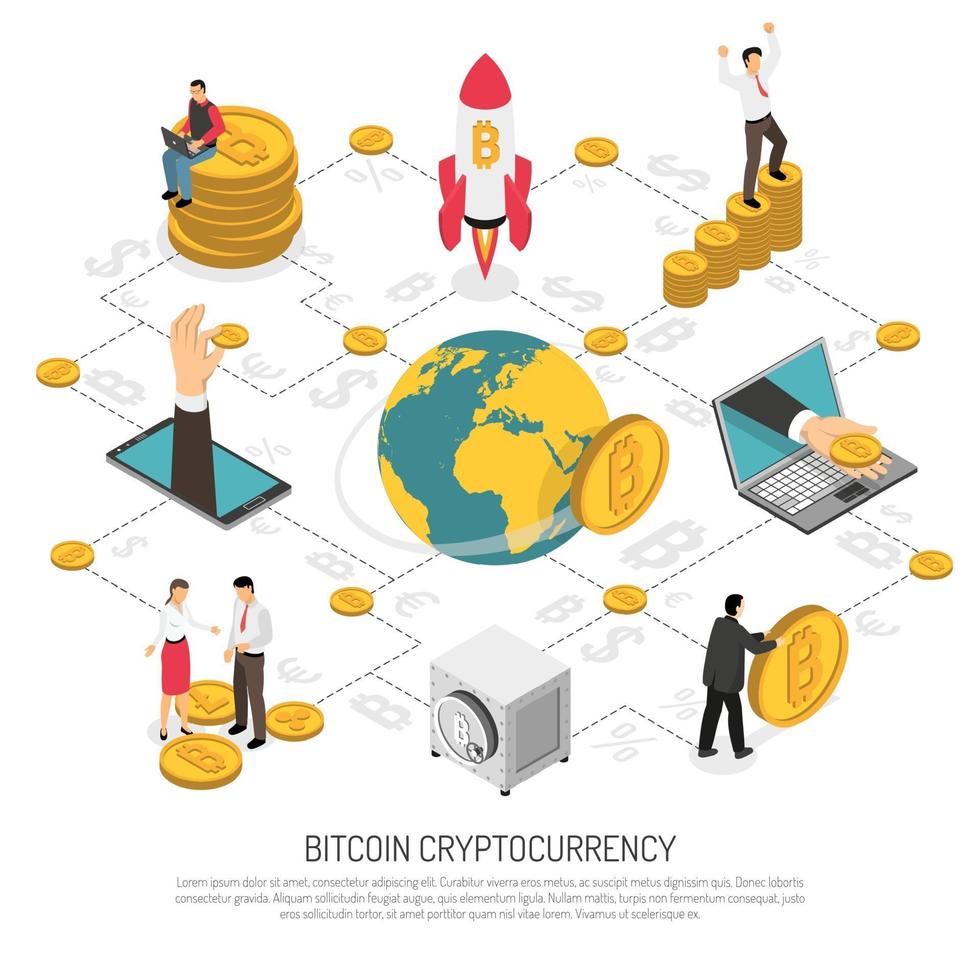 ico cryptocurrency zakelijke isometrische poster vectorillustratie vector