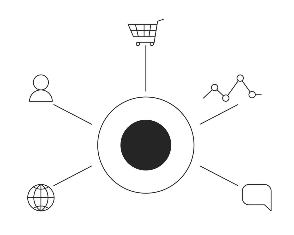 controle paneel snelkoppeling voor digitaal afzet app bw concept vector plek illustratie. e handel 2d tekenfilm vlak lijn monochromatisch element voor web ui ontwerp. bewerkbare geïsoleerd schets held beeld