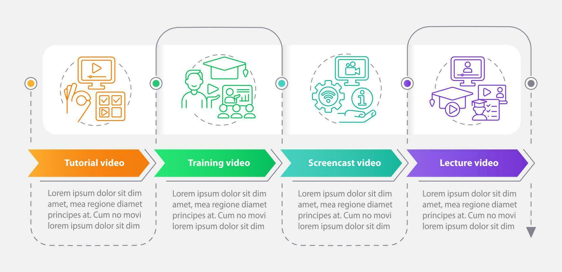 microleren video voorbeelden rechthoek infographic sjabloon. gegevens visualisatie met 4 stappen. bewerkbare tijdlijn info grafiek. workflow lay-out met lijn pictogrammen vector