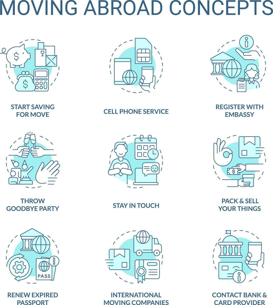in beweging Buitenland turkoois concept pictogrammen set. voordat reizen overzee tips. verhuizen idee dun lijn kleur illustraties. geïsoleerd symbolen. bewerkbare beroerte vector