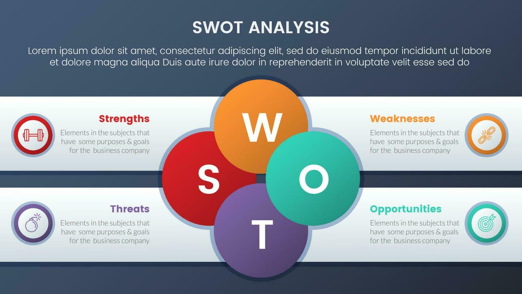 swot analyse concept met cirkel toegetreden vorm en rechthoek doos achtergrond voor infographic sjabloon banier met vier punt lijst informatie vector