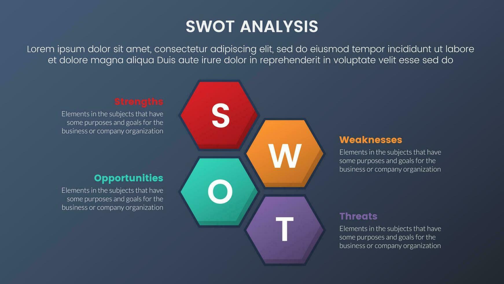 swot analyse concept met honingraat vorm horizontaal Aan centrum voor infographic sjabloon banier met vier punt lijst informatie vector