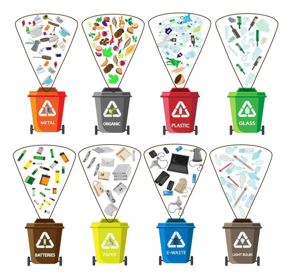 verspilling recyclen. verzameling met types van recyclebaar milieuvriendelijk milieu vector illustratie.