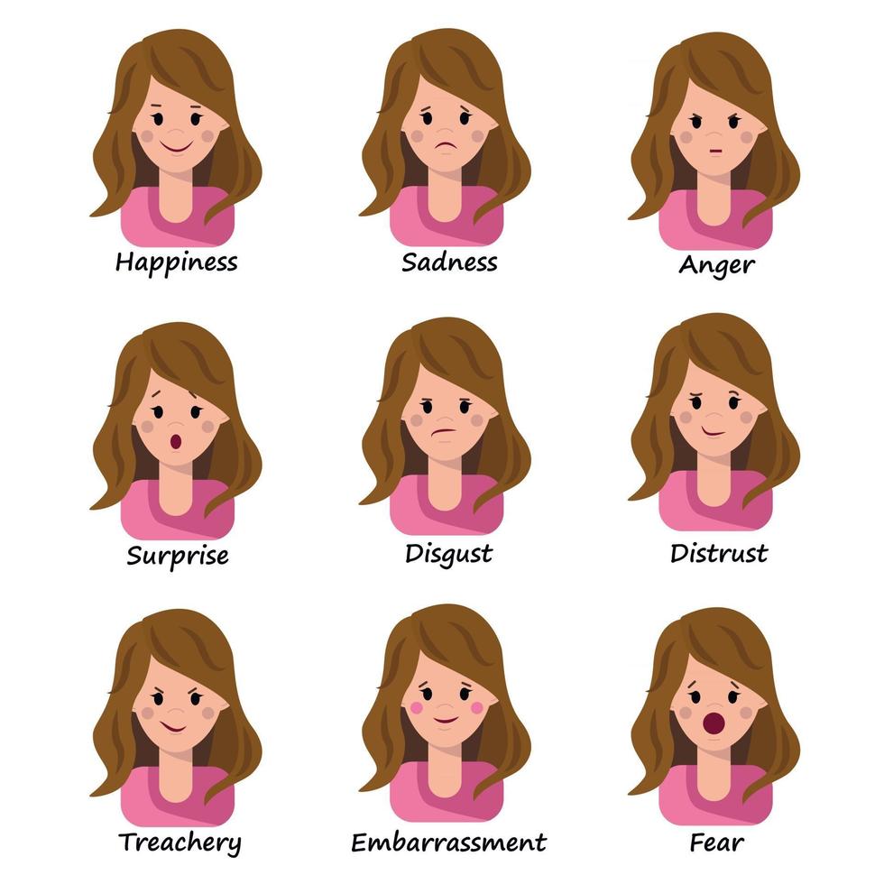 vector set van vrouwelijke emoties de uitdrukking op zijn gezicht de avatar meisje vector afbeelding in vlakke stijl