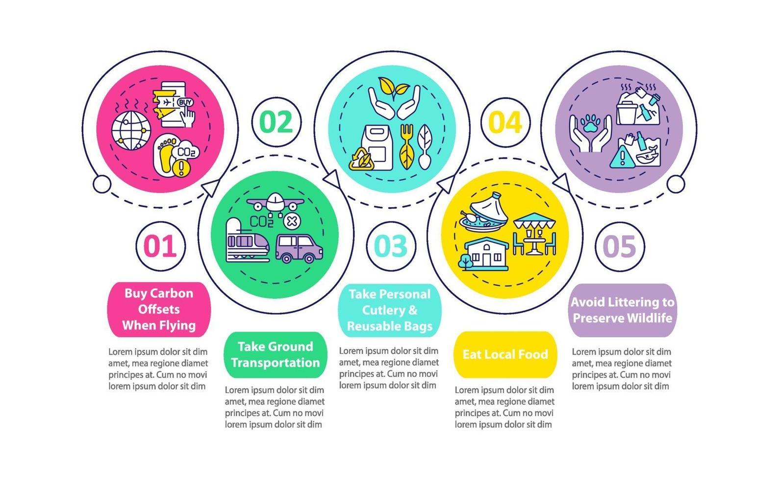 duurzame tour tips vector infographic sjabloon