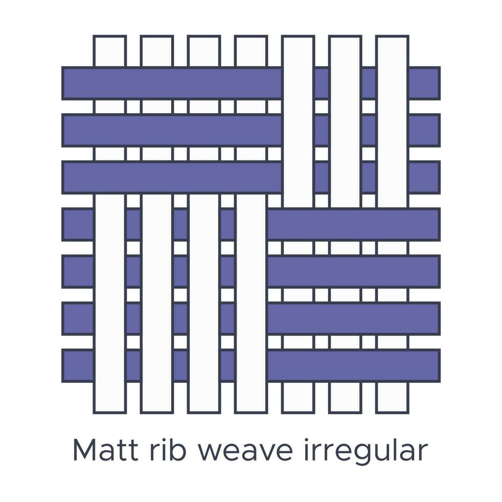 kleding stof inslag rib weven onregelmatig type steekproef. weven monsters voor textiel onderwijs. verzameling met pictogram lijn kleding stof staal. vector illustratie in vlak icoon stijl met bewerkbare hartinfarct.