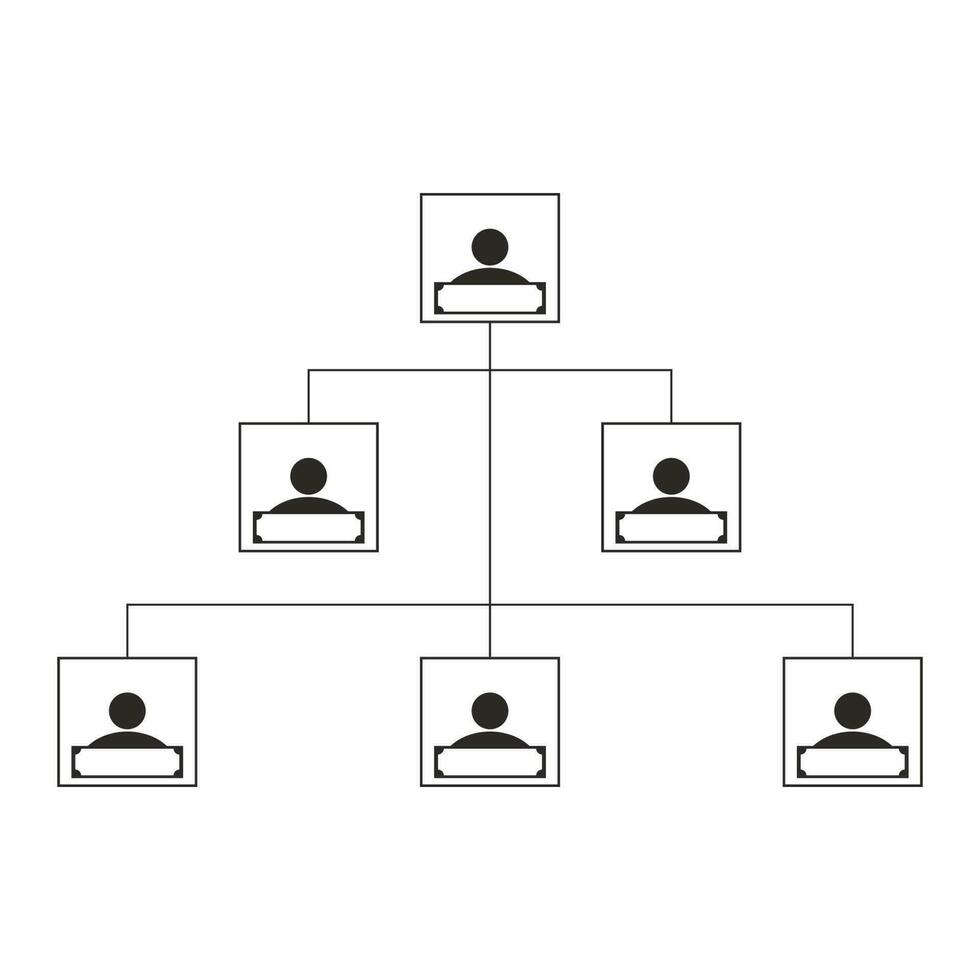 organisatie structuur vector ontwerp