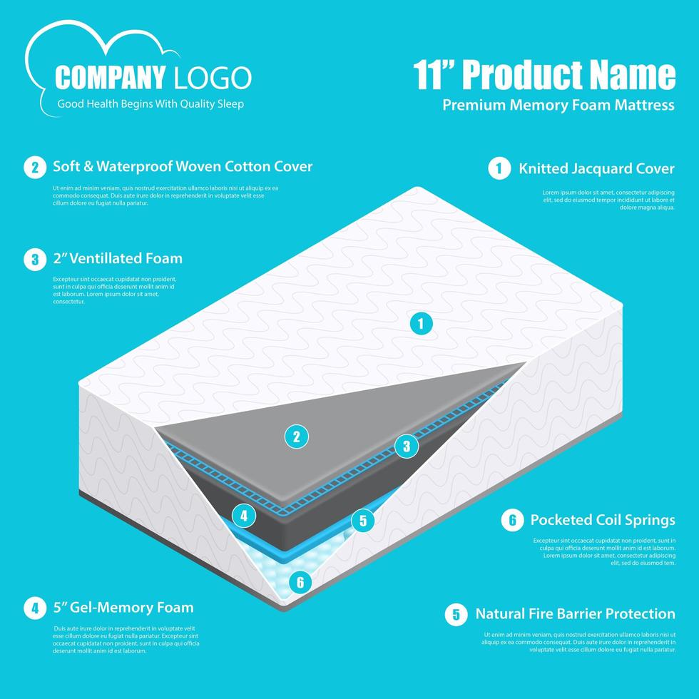 matras lagen materiaal infographics vector illustratie