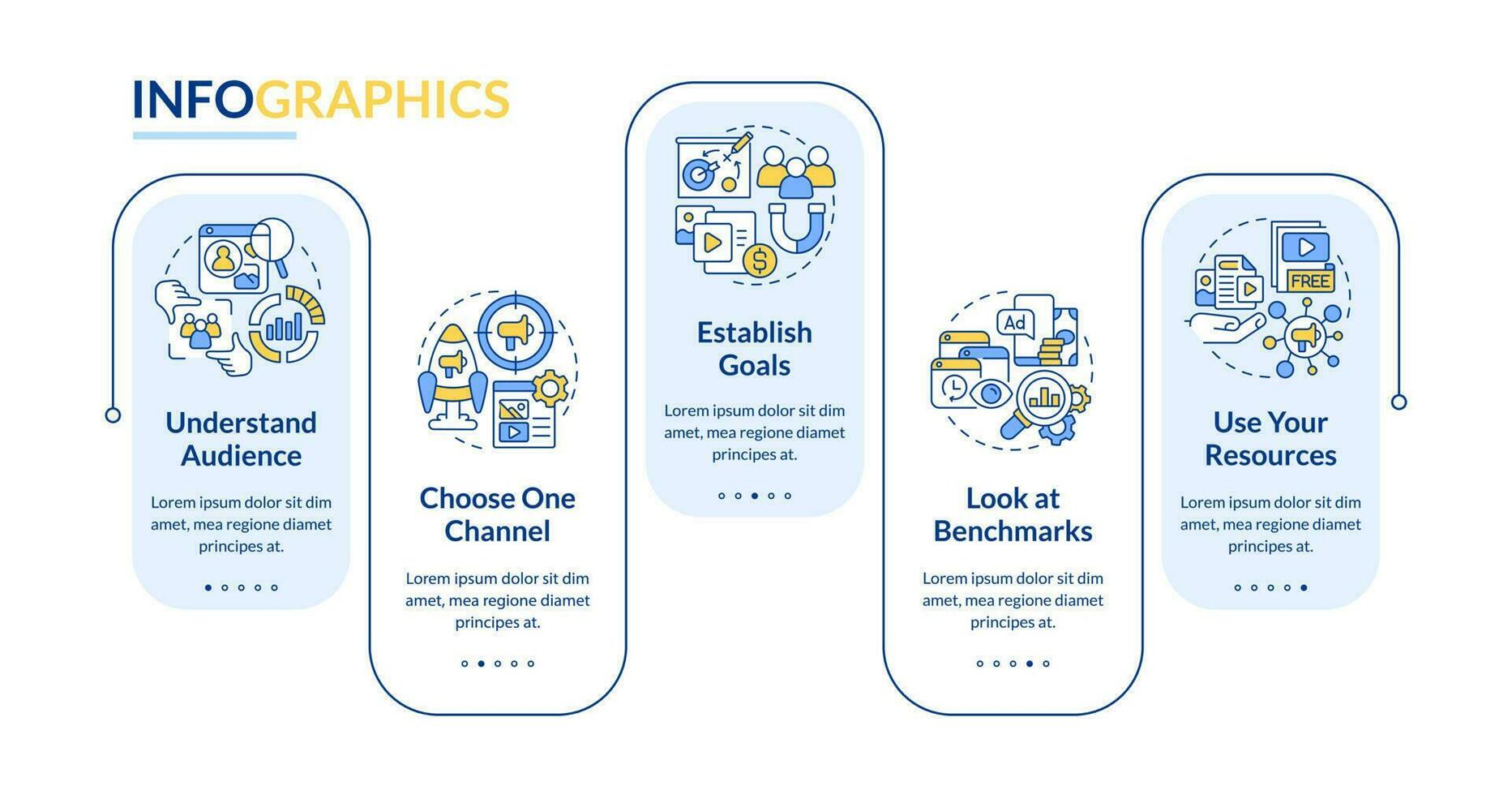 begin sociaal media reclame rechthoek infographic sjabloon. gegevens visualisatie met 5 stappen. bewerkbare tijdlijn info grafiek. workflow lay-out met lijn pictogrammen vector