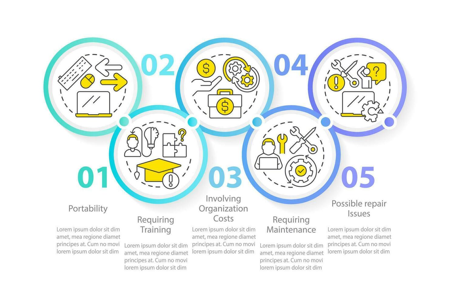 kiezen bedrijf hardware cirkel infographic sjabloon. overweging. gegevens visualisatie met 5 stappen. bewerkbare tijdlijn info grafiek. workflow lay-out met lijn pictogrammen vector