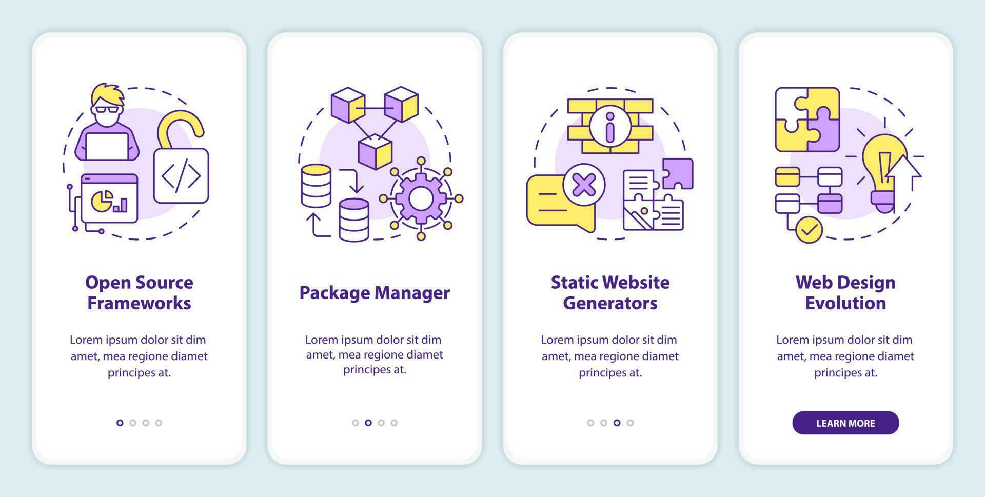 grootste digitaal ontwikkeling trends onboarding mobiel app scherm. walkthrough 4 stappen bewerkbare grafisch instructies met lineair concepten. ui, ux, gui sjabloon vector