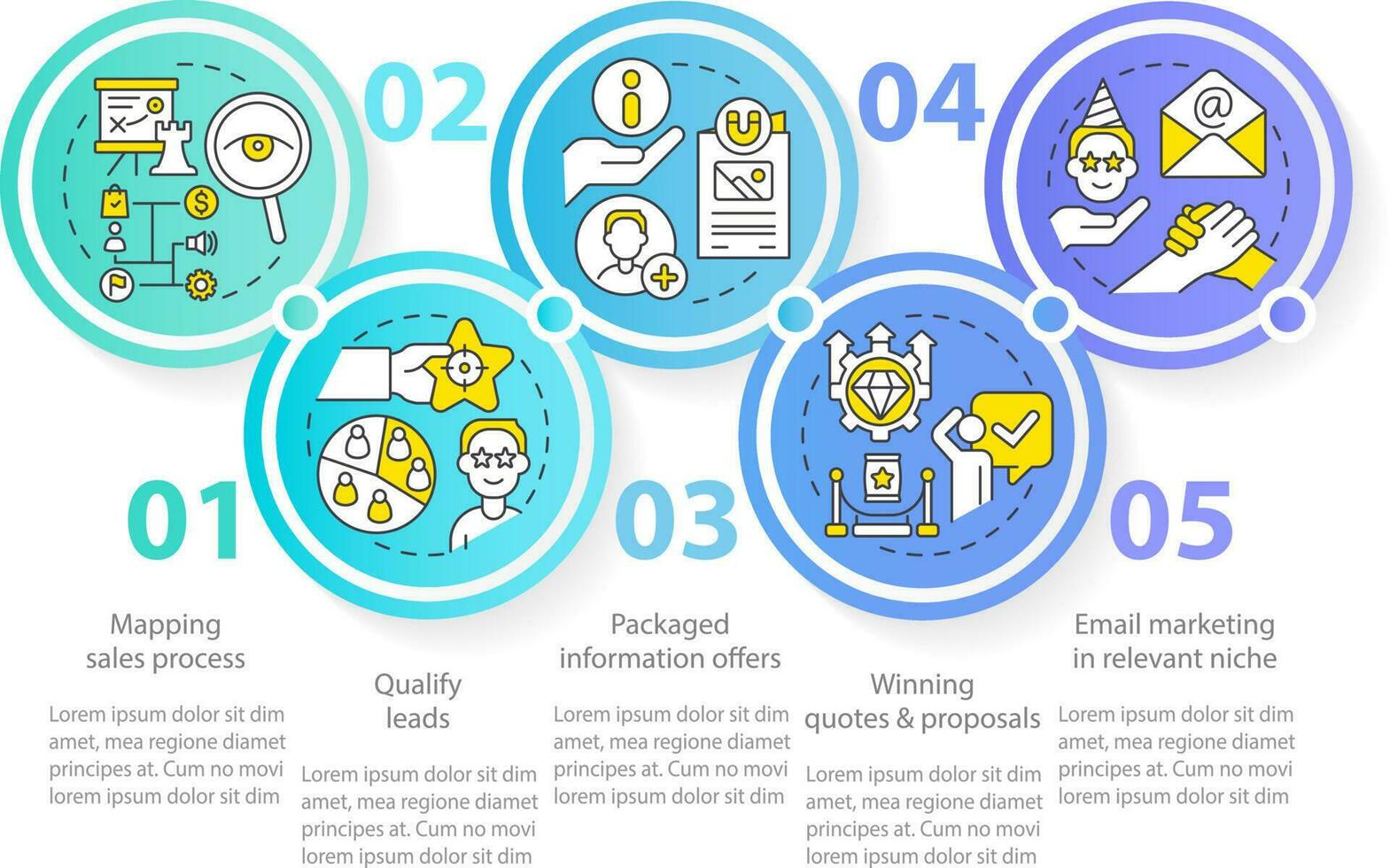 werkwijze van lood conversie cirkel infographic sjabloon. reclame. gegevens visualisatie met 5 stappen. bewerkbare tijdlijn info grafiek. workflow lay-out met lijn pictogrammen vector