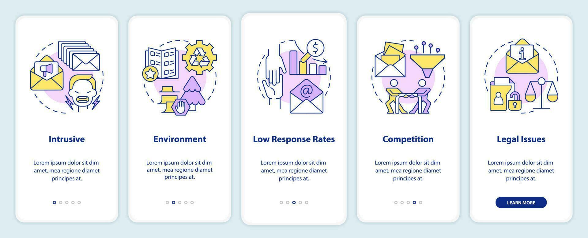 uitdagingen van direct afzet onboarding mobiel app scherm. walkthrough 5 stappen bewerkbare grafisch instructies met lineair concepten. ui, ux, gui sjabloon vector