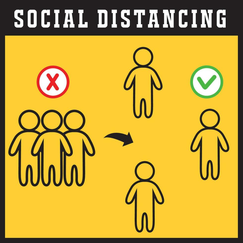 sociaal afstand teken tekenfilm. vector icoon illustratie, geïsoleerd Aan geel achtergrond