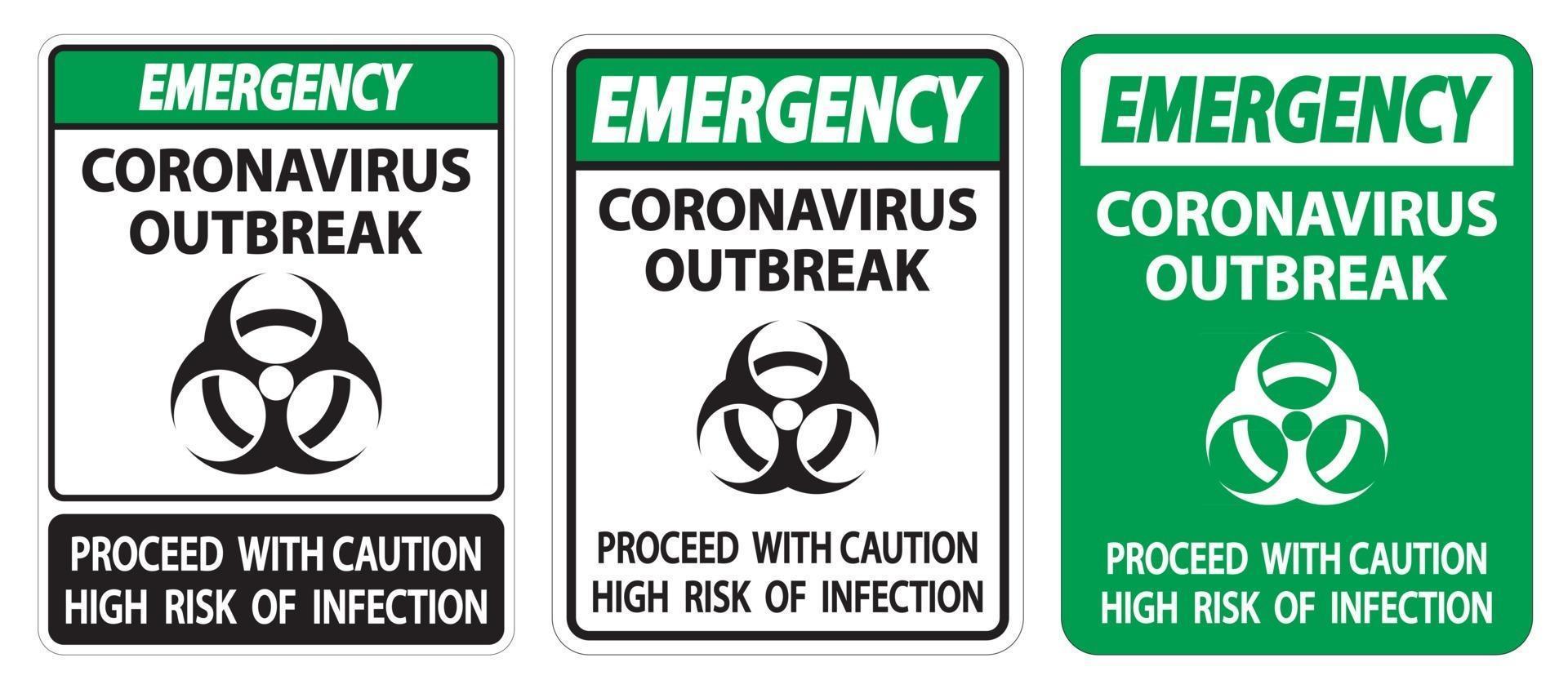 teken van de uitbraak van het coronavirus bij noodgevallen vector