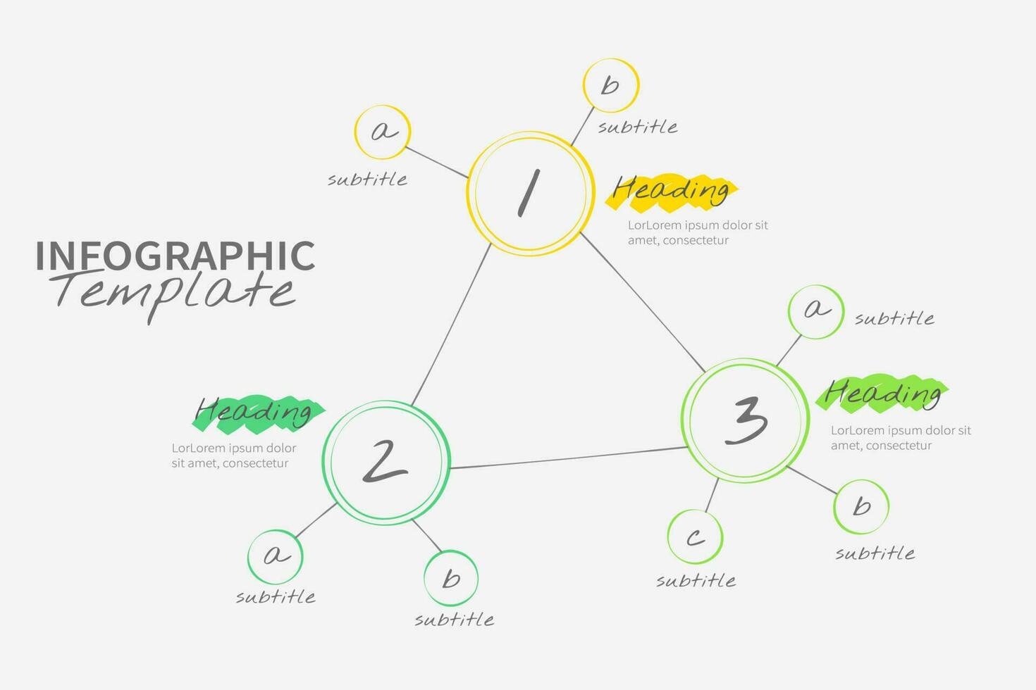 hand- getrokken geest kaart ontwerp infographic sjabloon vector