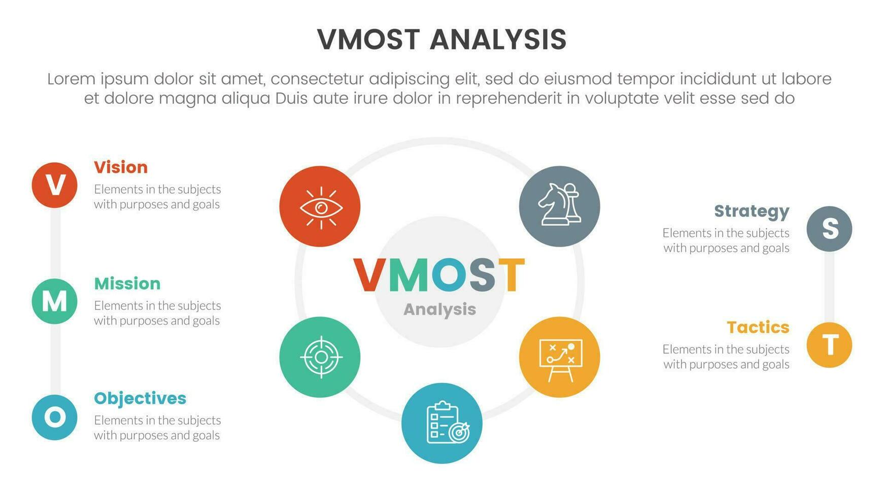 meest analyse model- kader infographic 5 punt stadium sjabloon met groot cirlce vorm combinatie Aan centrum informatie concept voor glijbaan presentatie vector