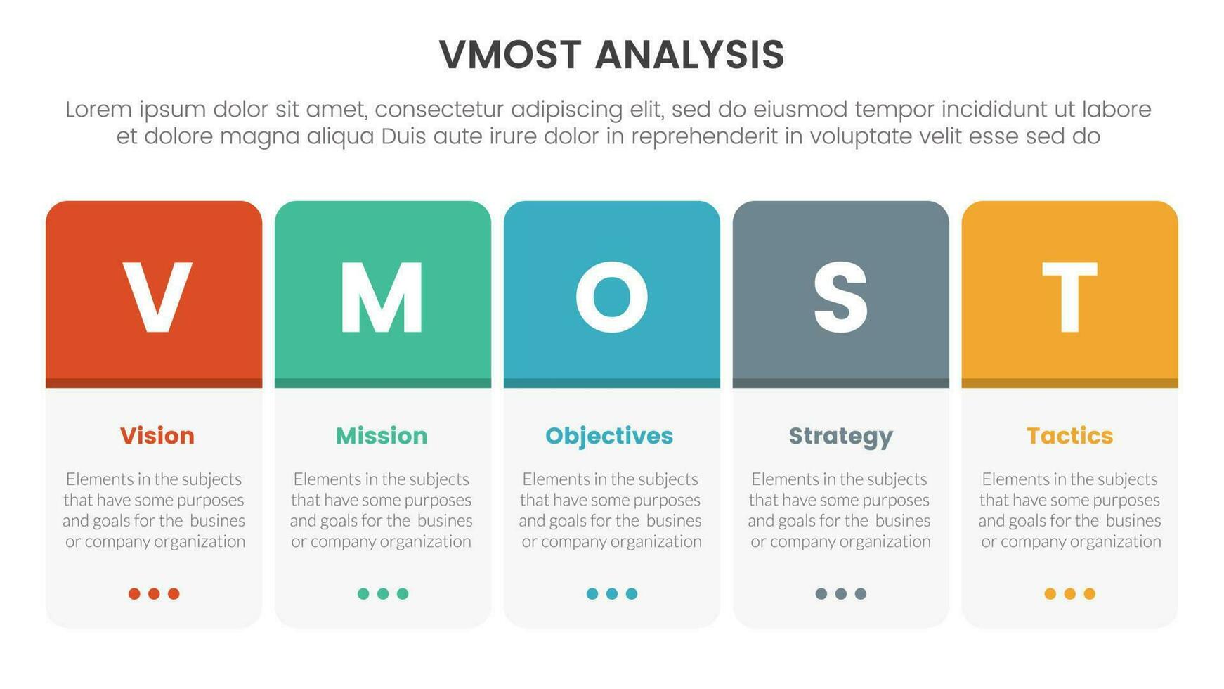 meest analyse model- kader infographic met 5 punt stadium sjabloon met ronde doos horizontaal Rechtsaf informatie concept voor glijbaan presentatie vector