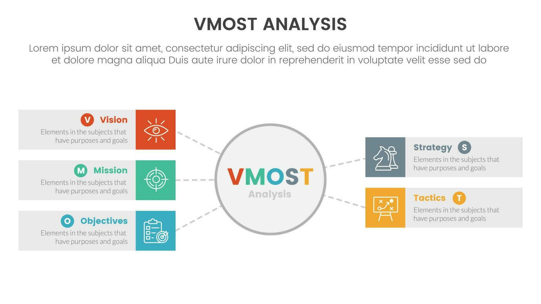 meest analyse model- kader infographic 5 punt stadium sjabloon met groot cirkel en rechthoek doos informatie concept voor glijbaan presentatie vector