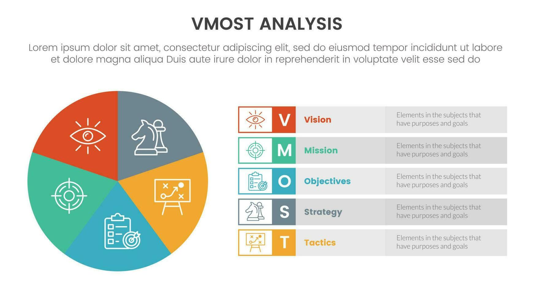 meest analyse model- kader infographic 5 punt stadium sjabloon met taart tabel groot cirkel informatie concept voor glijbaan presentatie vector