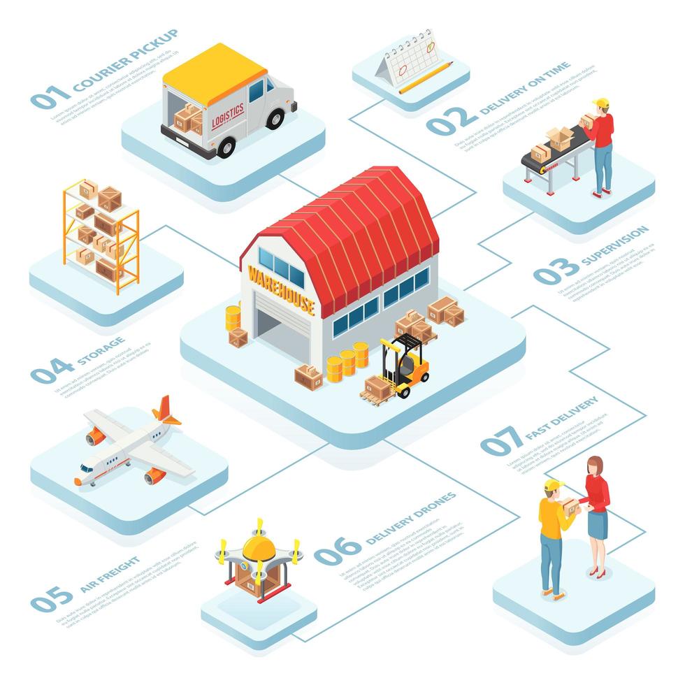 logistiek infographics isometrische lay-out vectorillustratie vector