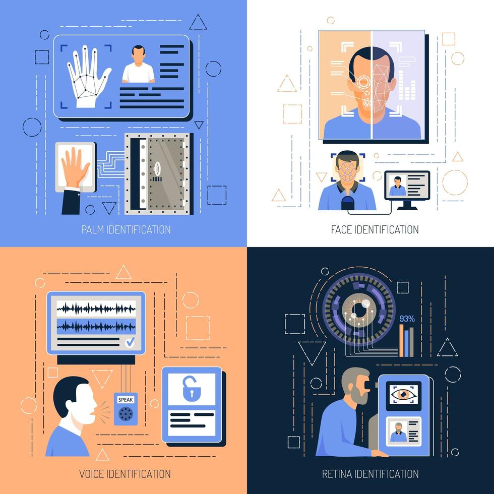 identificatietechnologieën ontwerp concept vectorillustratie vector