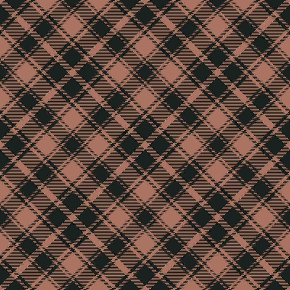 Schotse ruit Schotland naadloos plaid patroon vector. retro achtergrond kleding stof. wijnoogst controleren kleur plein meetkundig structuur voor textiel afdrukken, omhulsel papier, geschenk kaart, behang ontwerp. vector