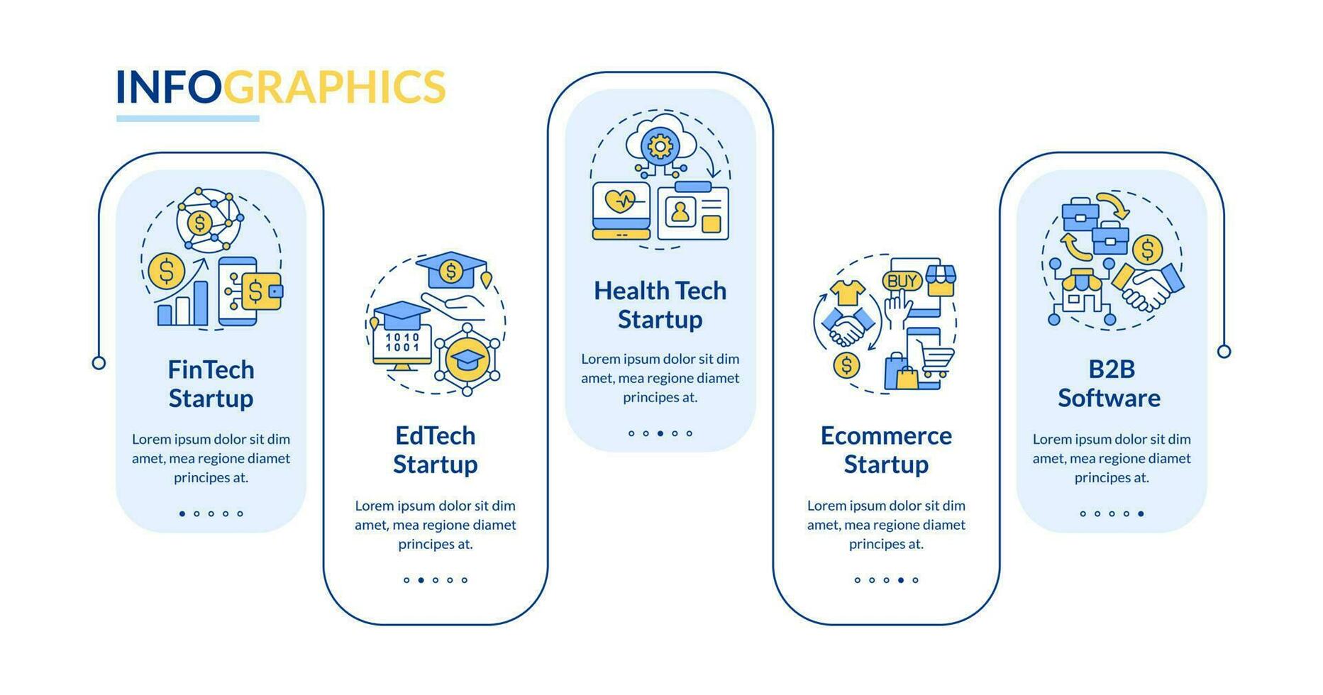 het beste opstarten industrieën rechthoek infographic sjabloon. het financiering. gegevens visualisatie met 5 stappen. bewerkbare tijdlijn info grafiek. workflow lay-out met lijn pictogrammen vector