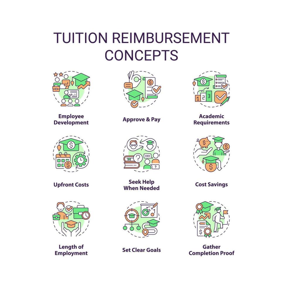 schoolgeld vergoeding concept pictogrammen set. werknemer ten goede komen. financieel hulp. schoolgeld geld. leerling lening. onderwijs bijstand idee dun lijn kleur illustraties. geïsoleerd symbolen. bewerkbare beroerte vector