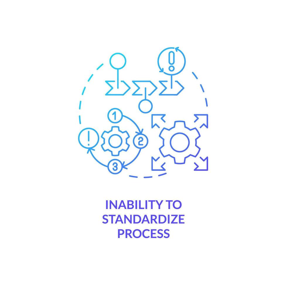 onvermogen naar standaardiseren werkwijze blauw helling concept icoon. implementeren smed. inefficiënt omschakeling abstract idee dun lijn illustratie. geïsoleerd schets tekening vector