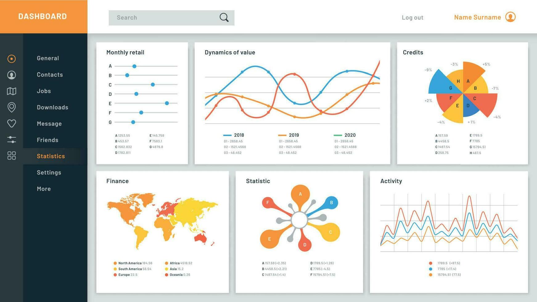 grafieken dashboard. infographic gegevens grafiek, web plaats beheerder paneel en financiën grafieken vector sjabloon