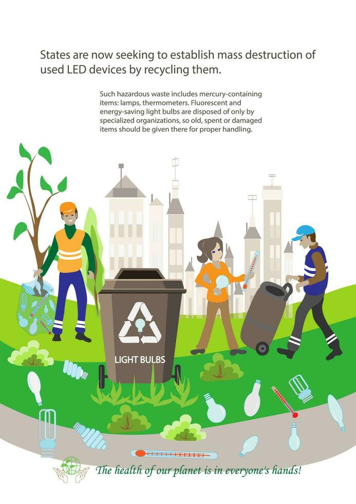 eco vriendelijk mensen vuilnis verzamelaar.man met afval.mensen soort vuilnis door type in containers voor recyclen. ecologie concept. vlak vector illustratie. zorg vuilnis scheiding mensen sorteren.