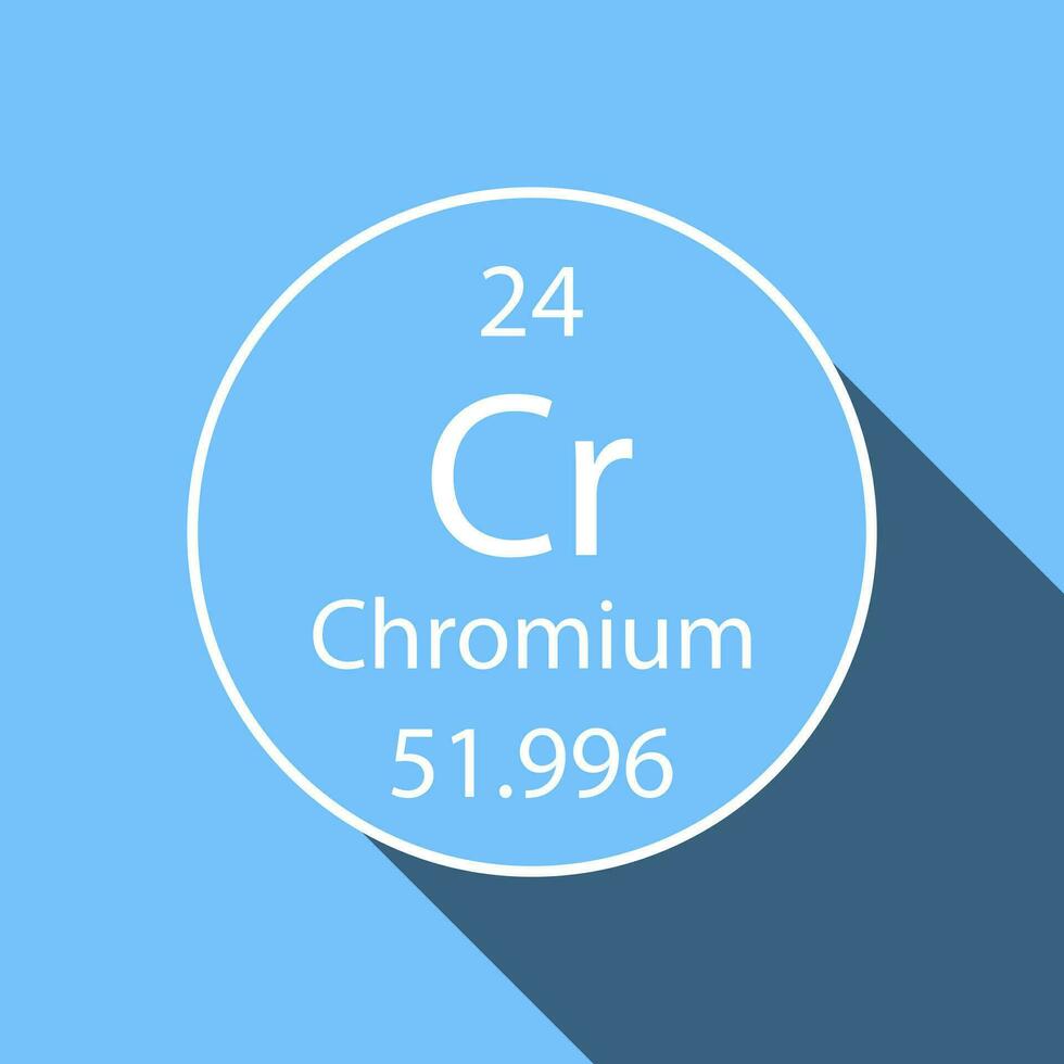 chroom symbool met lang schaduw ontwerp. chemisch element van de periodiek tafel. vector illustratie.