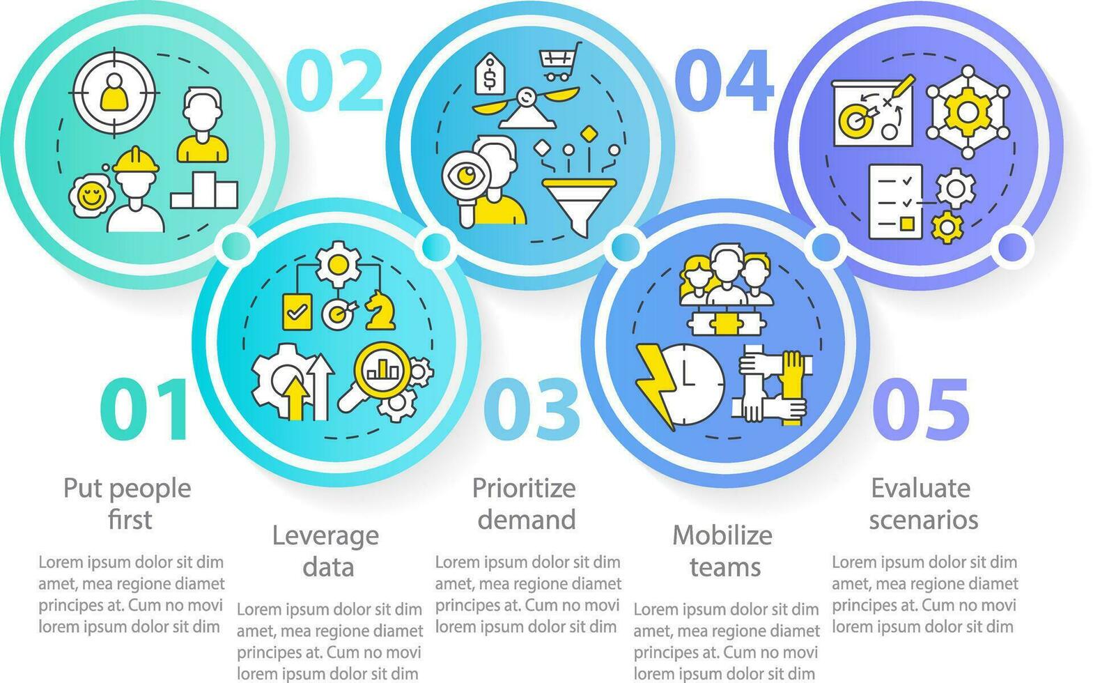 levering keten prioriteiten cirkel infographic sjabloon. beheer. gegevens visualisatie met 5 stappen. bewerkbare tijdlijn info grafiek. workflow lay-out met lijn pictogrammen vector