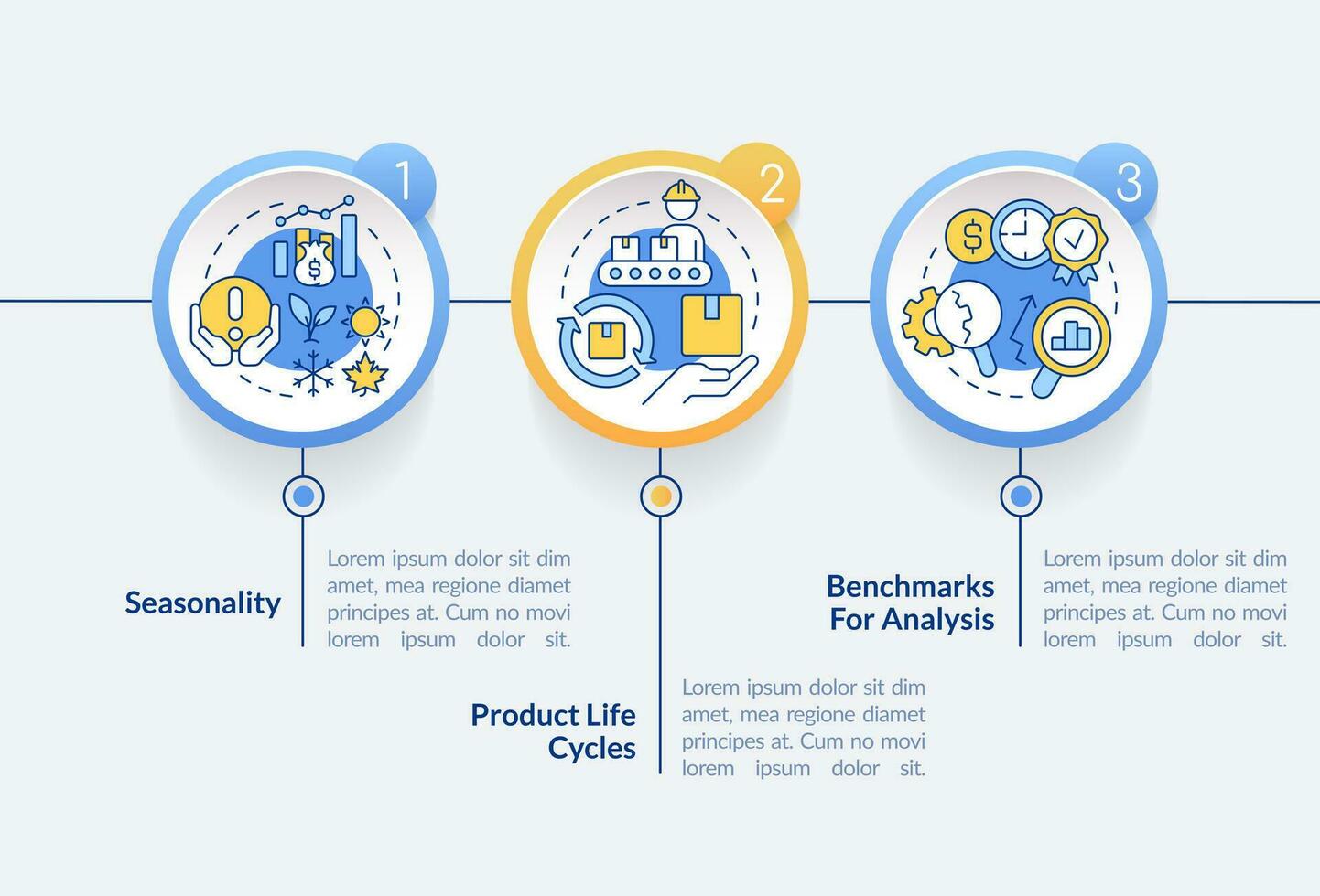 financieel beheer problemen cirkel infographic sjabloon. gegevens visualisatie met 3 stappen. bewerkbare tijdlijn info grafiek. workflow lay-out met lijn pictogrammen vector