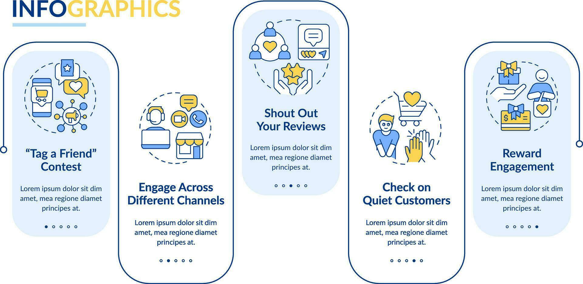 klant verloving strategieën blauw rechthoek infographic sjabloon. gegevens visualisatie met 5 stappen. bewerkbare tijdlijn info grafiek. workflow lay-out met lijn pictogrammen vector