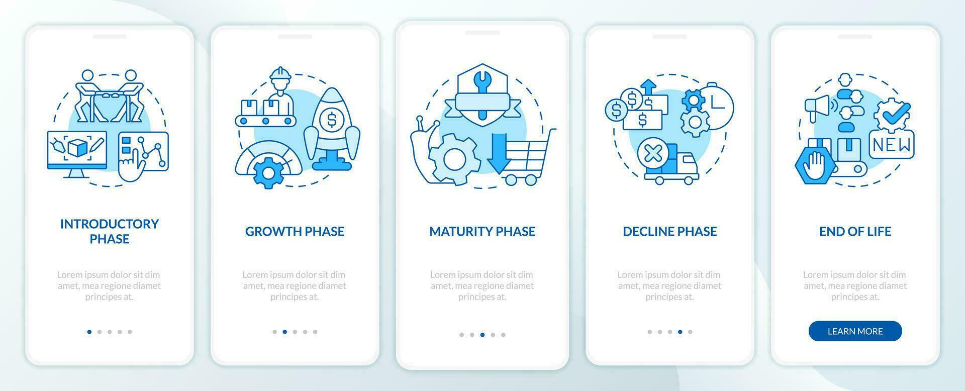 stadia van Product levenscyclus blauw onboarding mobiel app scherm. walkthrough 5 stappen bewerkbare grafisch instructies met lineair concepten. ui, ux, gui sjabloon vector
