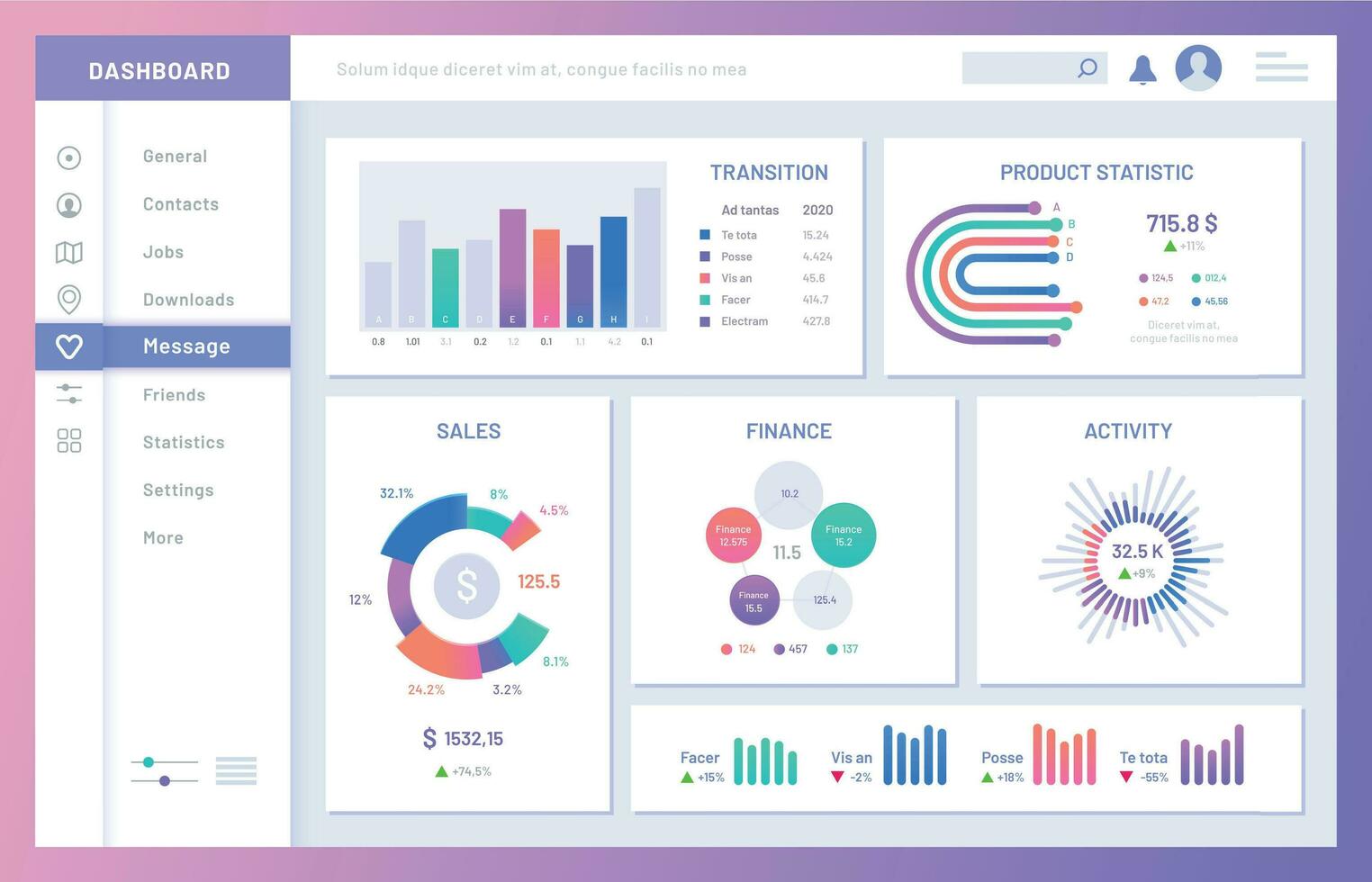 dashboard ui. statistisch grafieken, gegevens grafieken en diagrammen infographic sjabloon vector illustratie