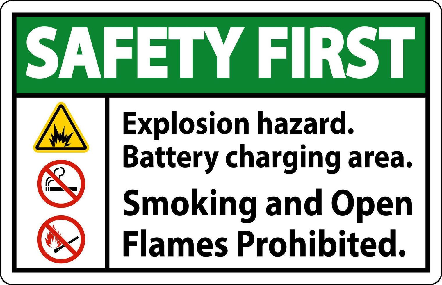 veiligheid eerste teken explosie gevaar, accu opladen Oppervlakte, roken en Open vlammen verboden vector