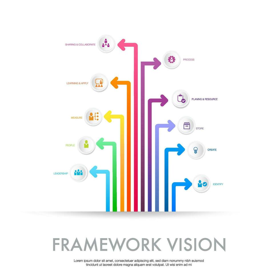 infographic sjabloon kader visie 10 processen vector