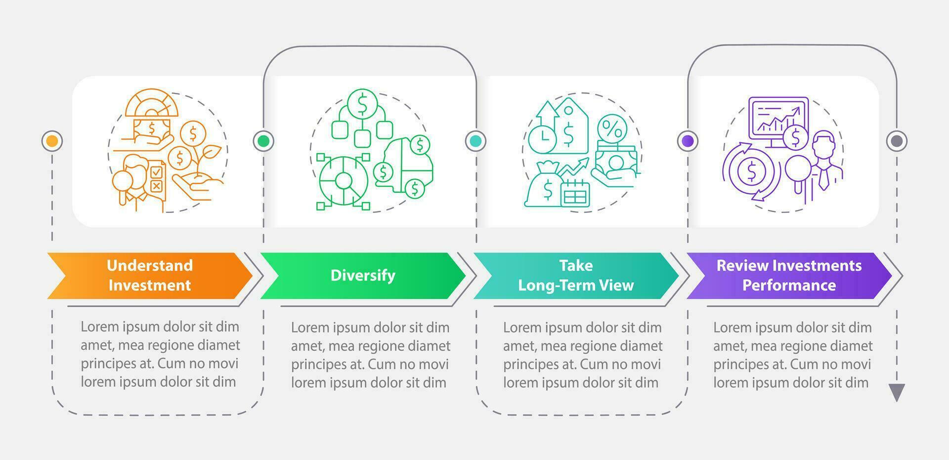 investeren reglement rechthoek infographic sjabloon. handel gegevens visualisatie met 4 stappen. bewerkbare tijdlijn info grafiek. workflow lay-out met lijn pictogrammen vector