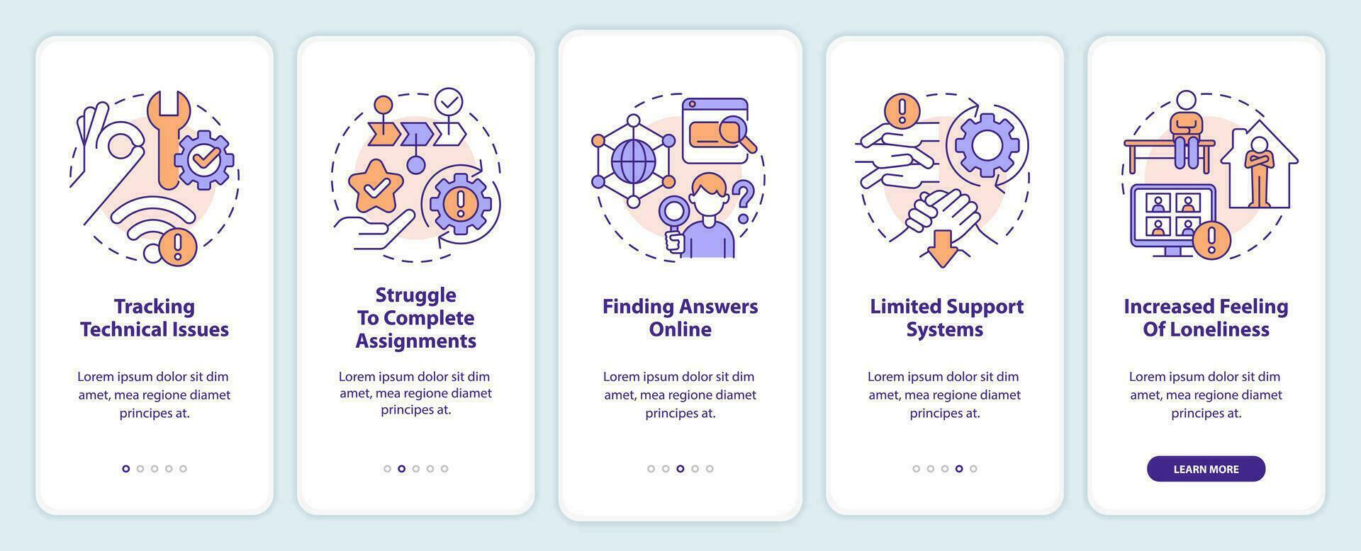 digitaal aan het leren spanning onboarding mobiel app scherm. gevoel eenzaam walkthrough 5 stappen bewerkbare grafisch instructies met lineair concepten. ui, ux, gui sjabloon vector