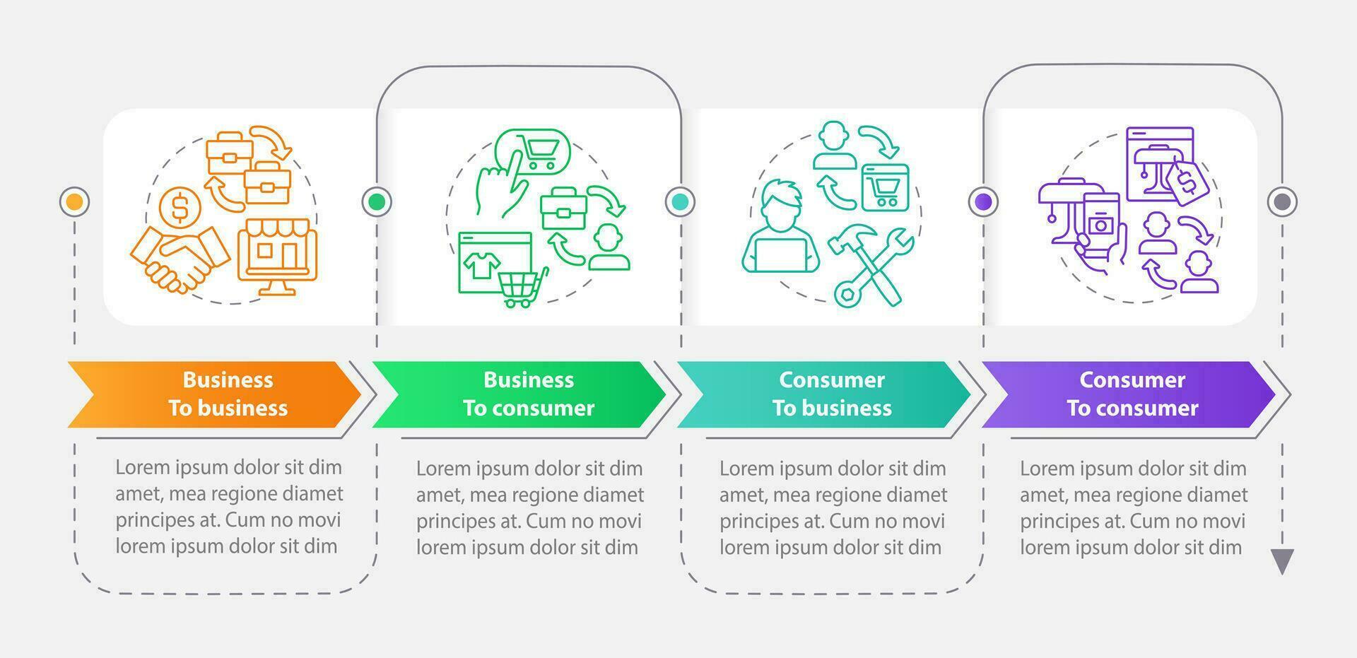 online bedrijf modellen rechthoek infographic sjabloon. gegevens visualisatie met 4 stappen. bewerkbare tijdlijn info grafiek. workflow lay-out met lijn pictogrammen vector