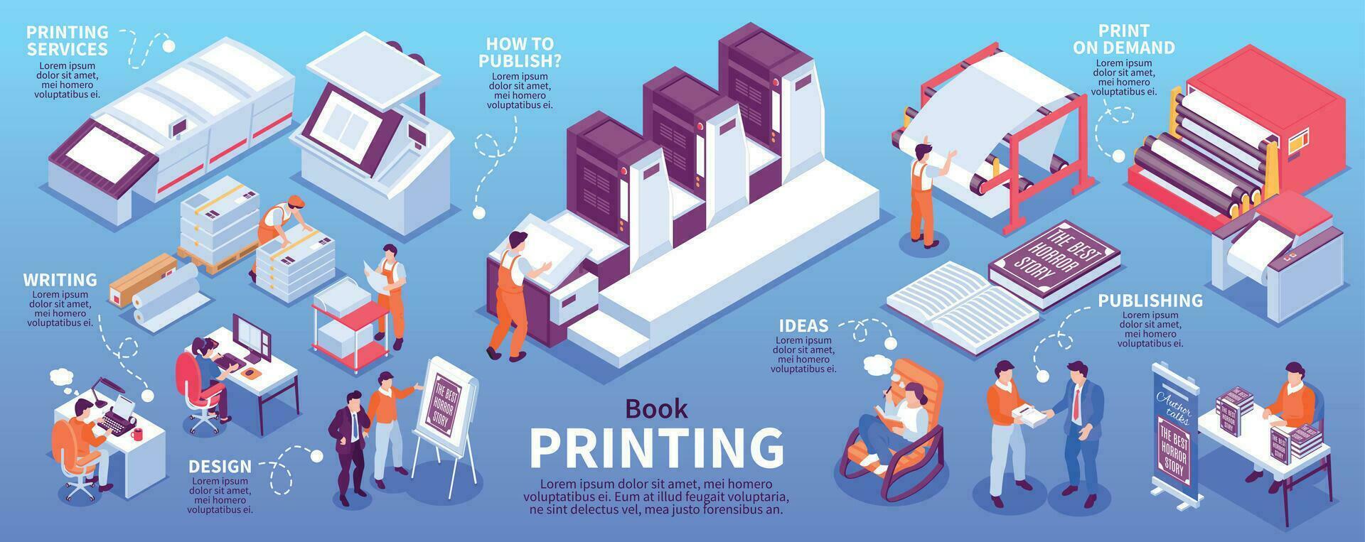 isometrische het drukken huis infographics vector