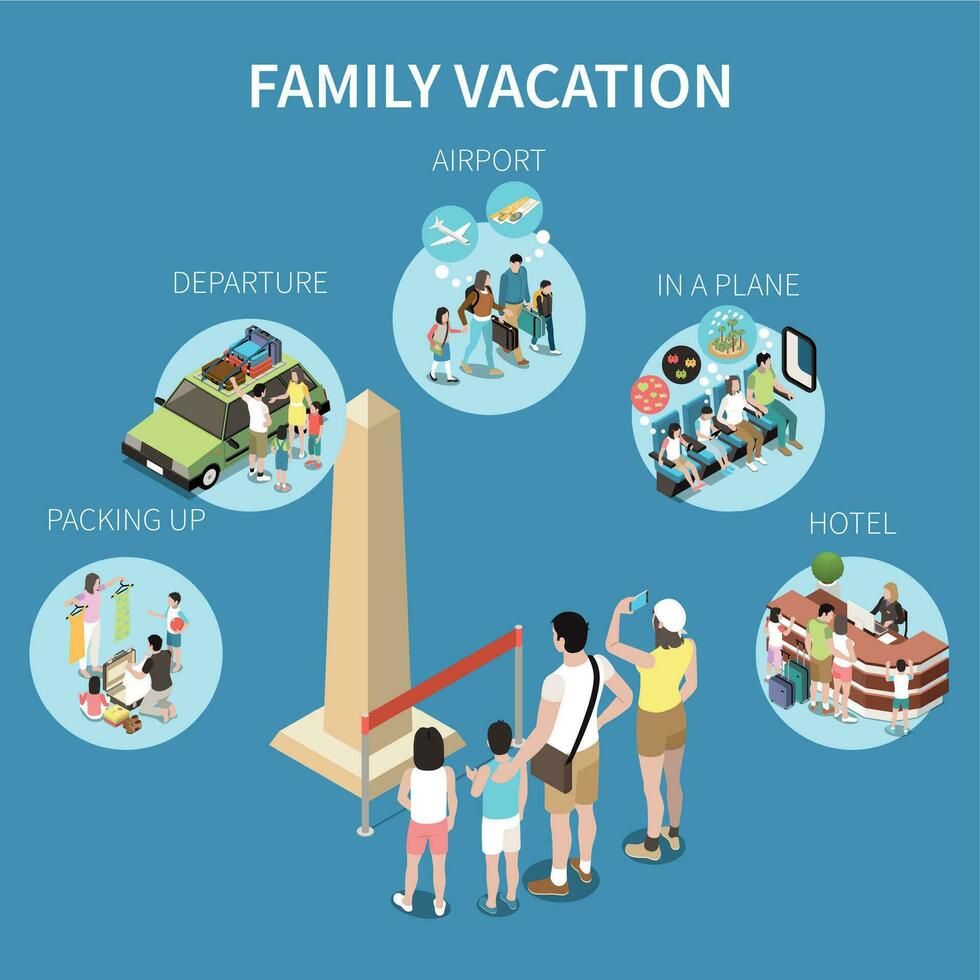 familie vakantie isometrische ontwerp concept vector